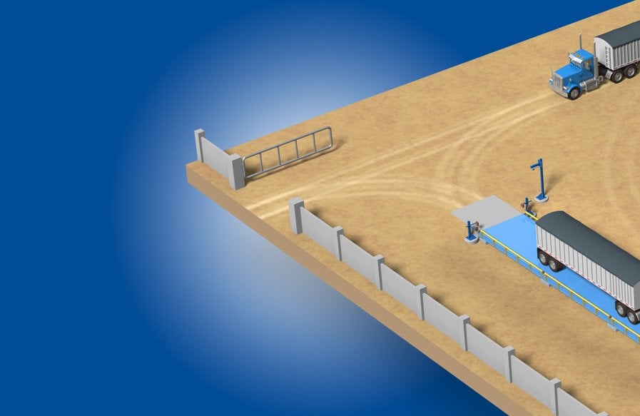 Secure Access