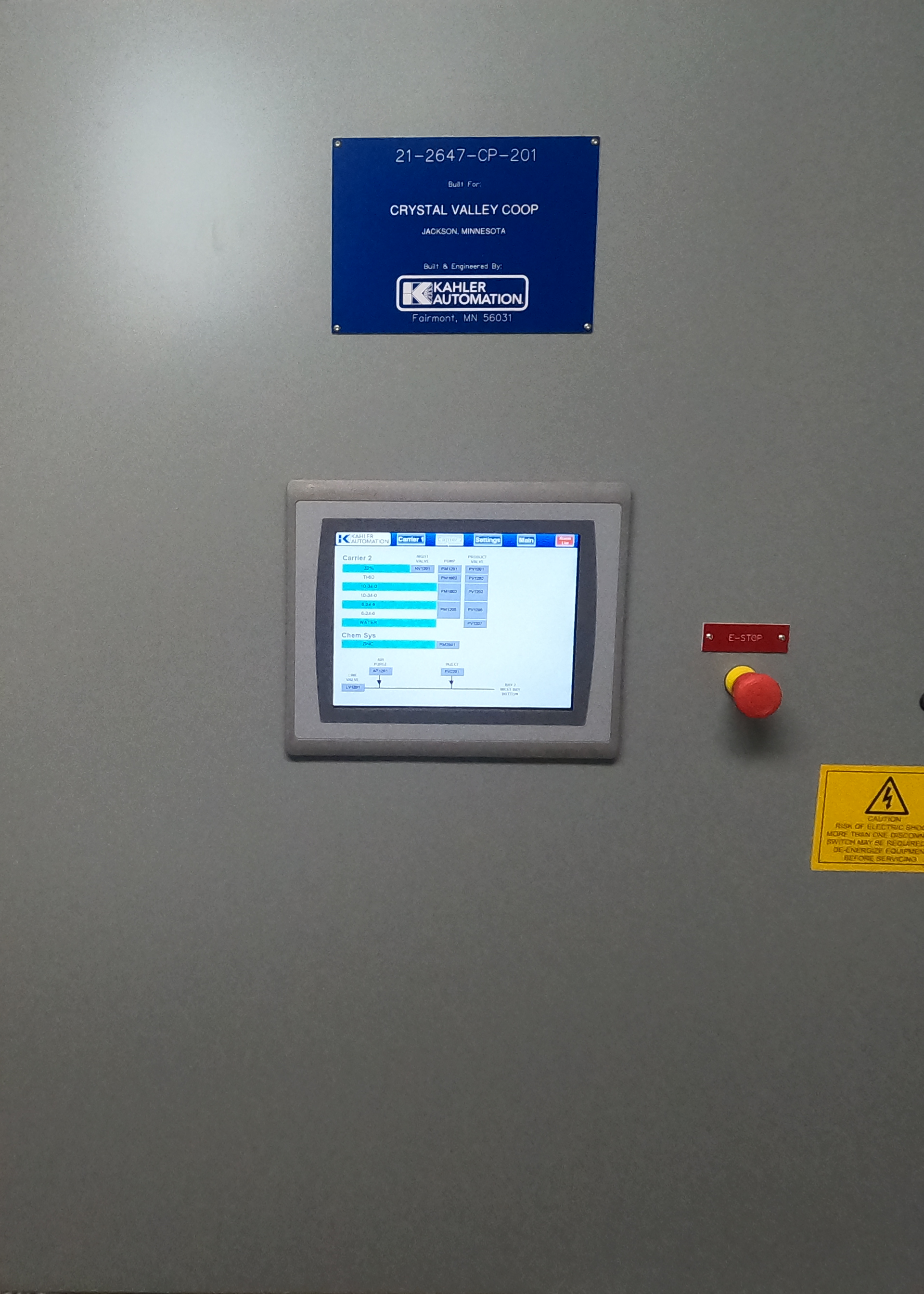 Panel