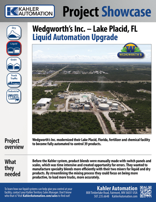 Wedgworth's Inc.