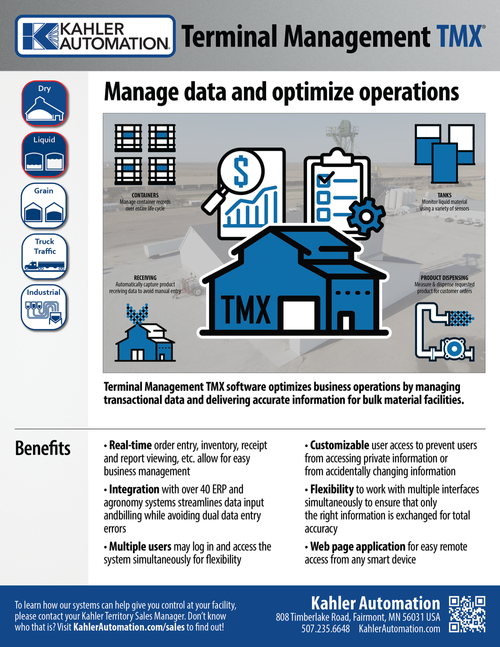 Terminal Management TMX